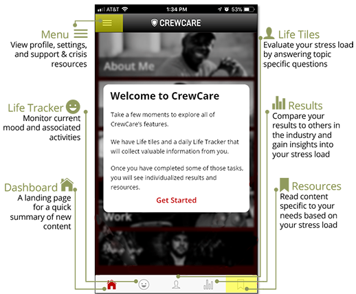 Crew Care Image